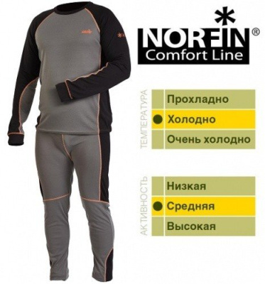 Термобелье NORFIN COMFORT LINE GRAY