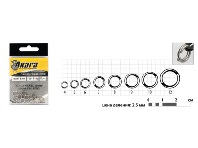 Кольцо заводное AKARA POWER