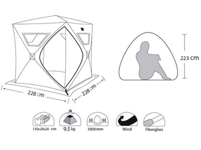 Палатки для зимней рыбалки