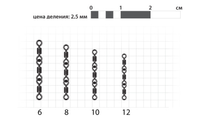 Вертлюг AKARA 3 - JOINT ROLLING SWIVEL 23090