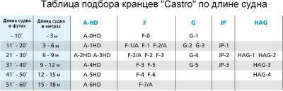 HAG4BL (2)